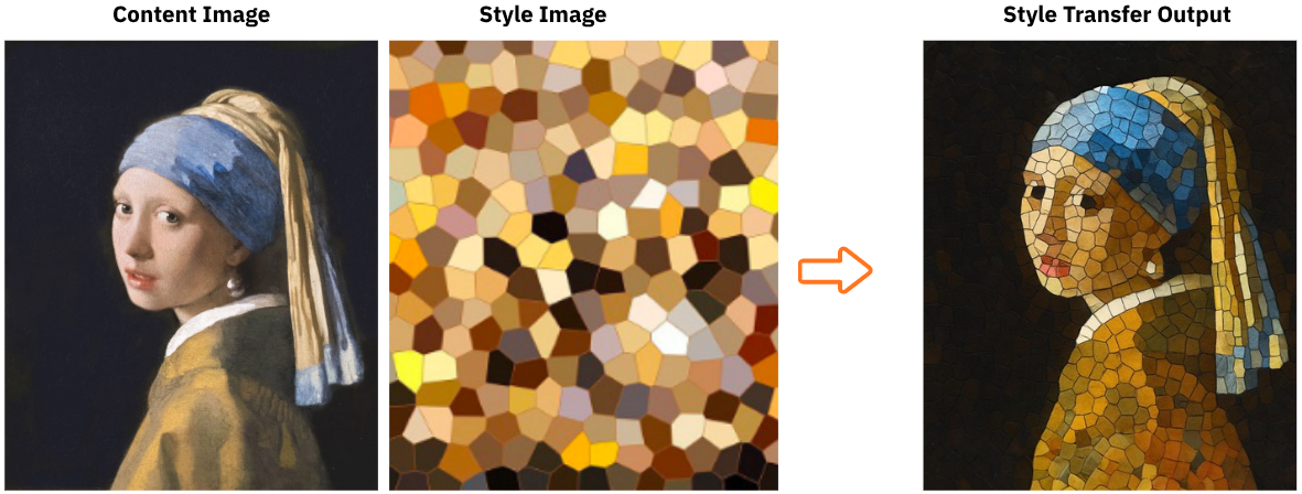 Classical Style Transfer Without Neural Networks